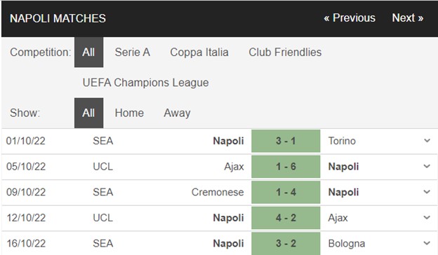 1666479949 102 Soi keo Roma vs Napoli 01h45 ngay 2410 Serie A